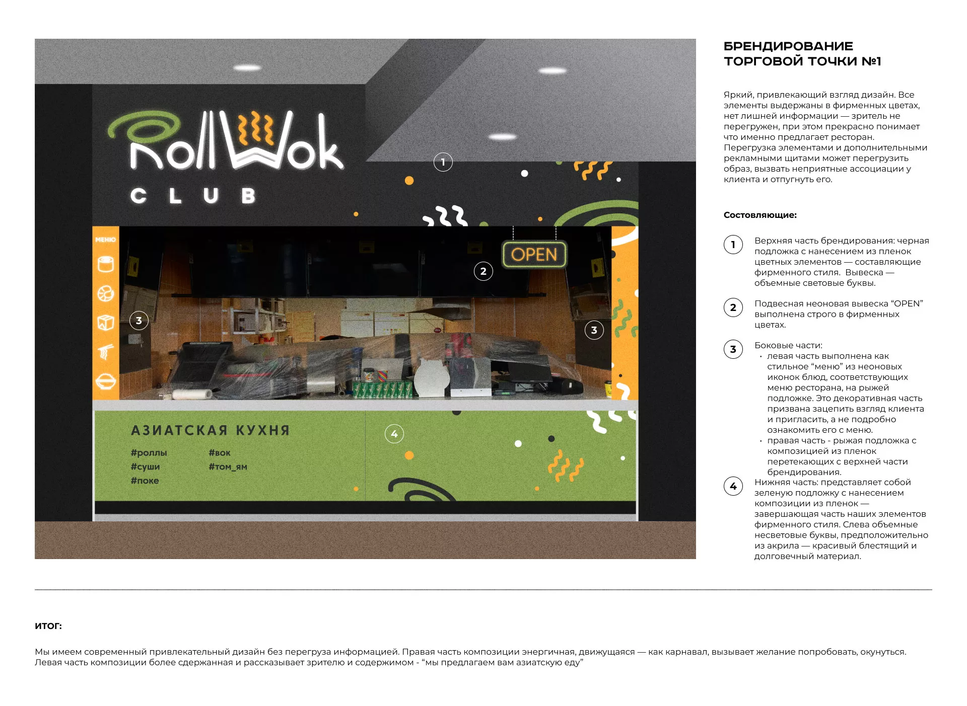 Брендирование торговых точек суши-бара «Roll Wok Club» в Рыбном